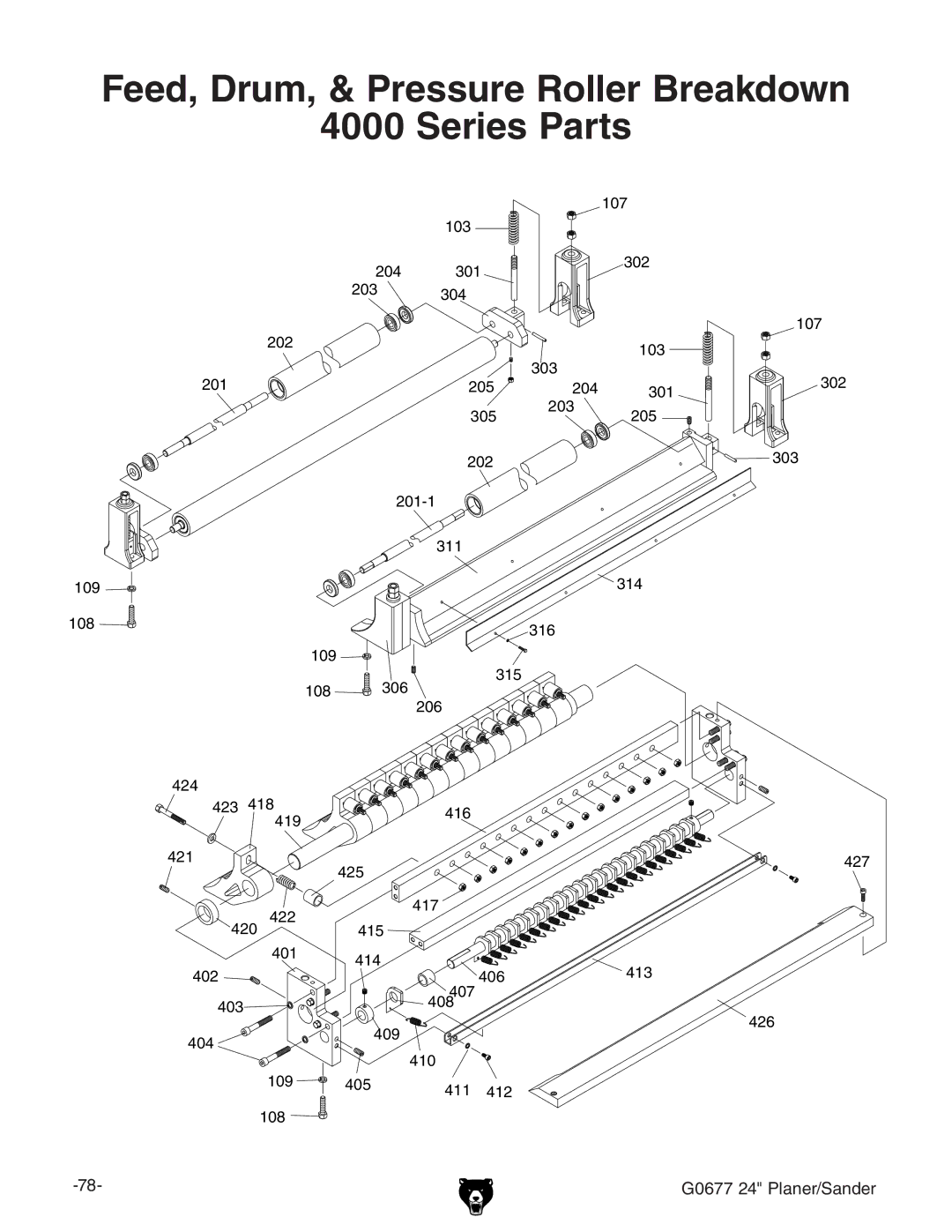 Grizzly G0677 owner manual Feed, Drum, & Pressure Roller Breakdown Series Parts 