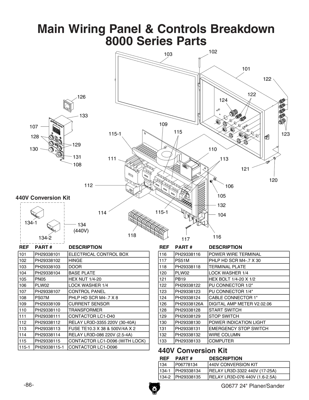 Grizzly G0677 owner manual Main Wiring Panel & Controls Breakdown Series Parts, 440V Conversion Kit 