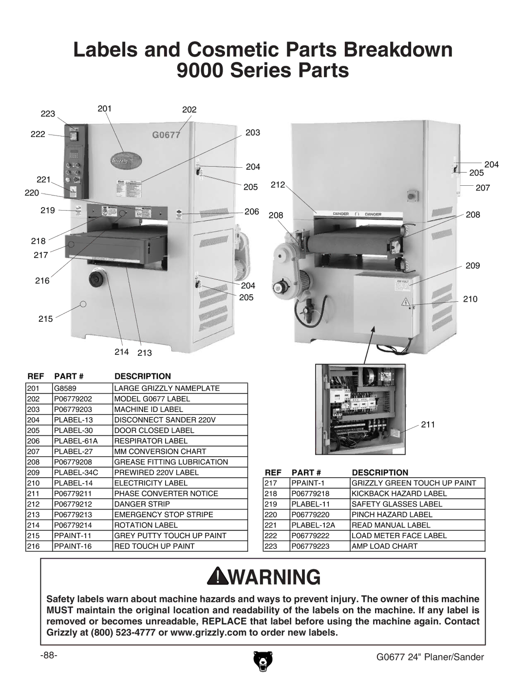 Grizzly G0677 owner manual Labels and Cosmetic Parts Breakdown Series Parts 