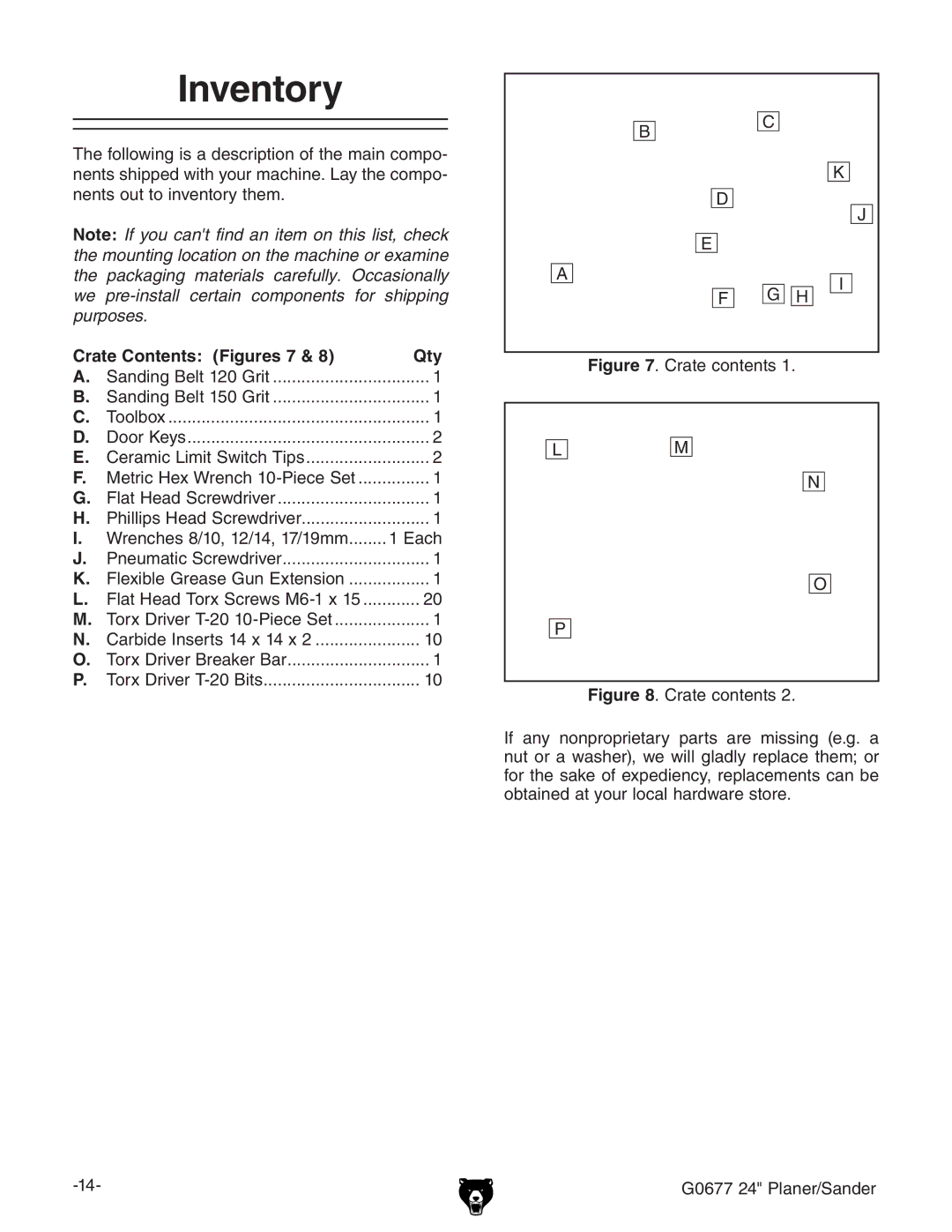 Grizzly G0677 owner manual Inventory, Crate Contents Figures 7 Qty 