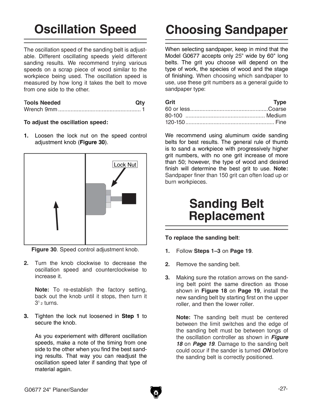 Grizzly G0677 Oscillation Speed Choosing Sandpaper, Sanding Belt Replacement, Tools NeededQty,  GZbdkZiZhVcYc\WZai# 