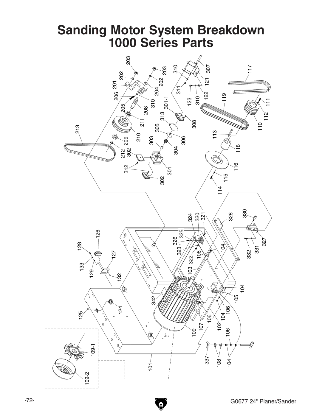 Grizzly G0677 owner manual Sanding, Breakdown, EaVcZg$HVcYZg 