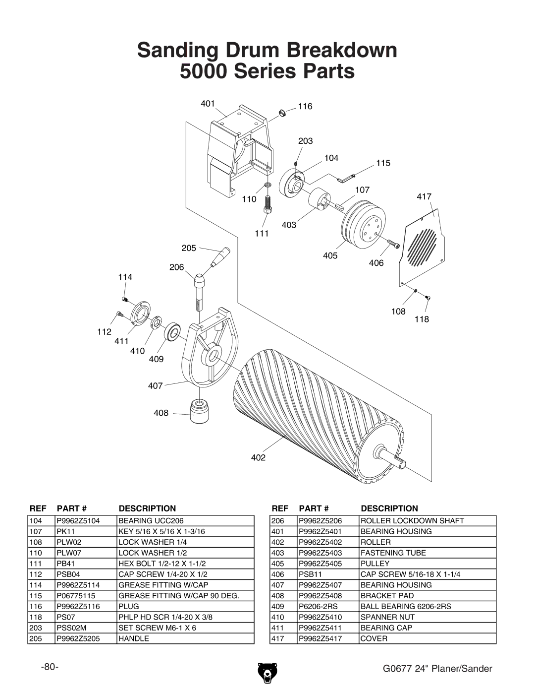 Grizzly G0677 owner manual Sanding Drum Breakdown Series Parts 