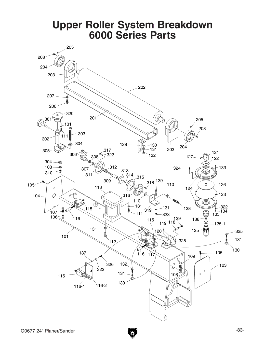 Grizzly G0677 owner manual Upper Roller System Breakdown Series Parts 