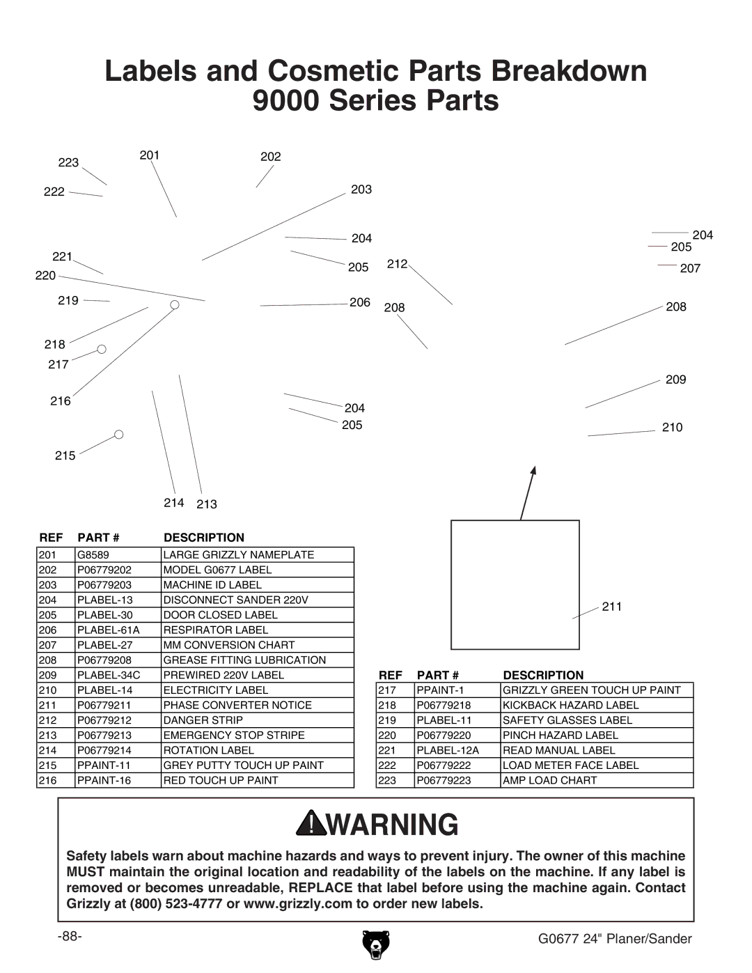 Grizzly G0677 owner manual Labels and Cosmetic Parts Breakdown Series Parts 