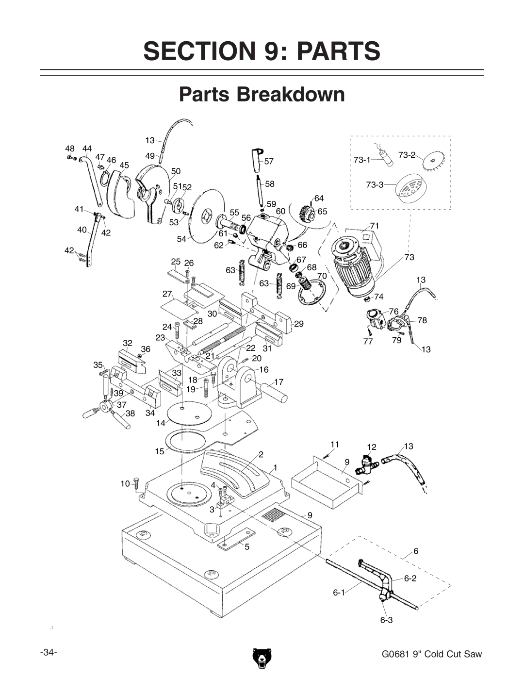 Grizzly G0681 9 manual Parts Breakdown 