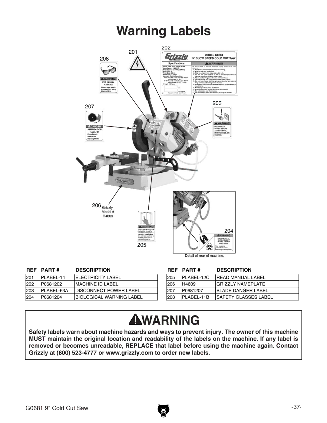 Grizzly G0681 9 manual PLABEL-14 Electricity Label 