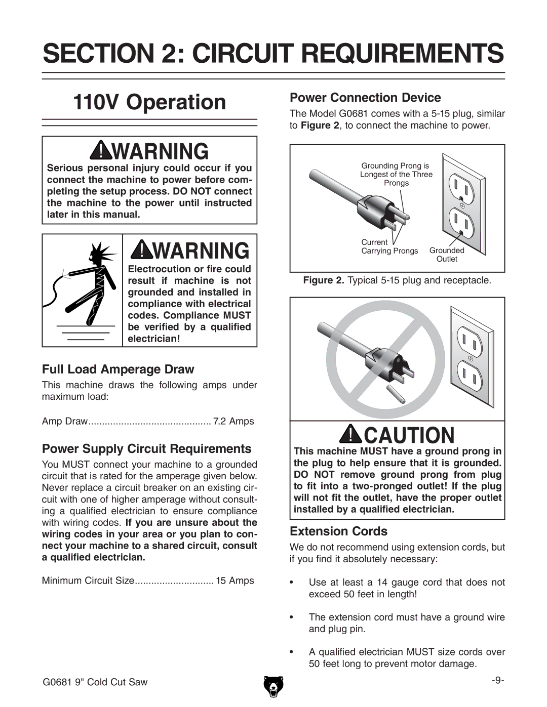 Grizzly G0681 owner manual Circuit Requirements, 110V Operation 