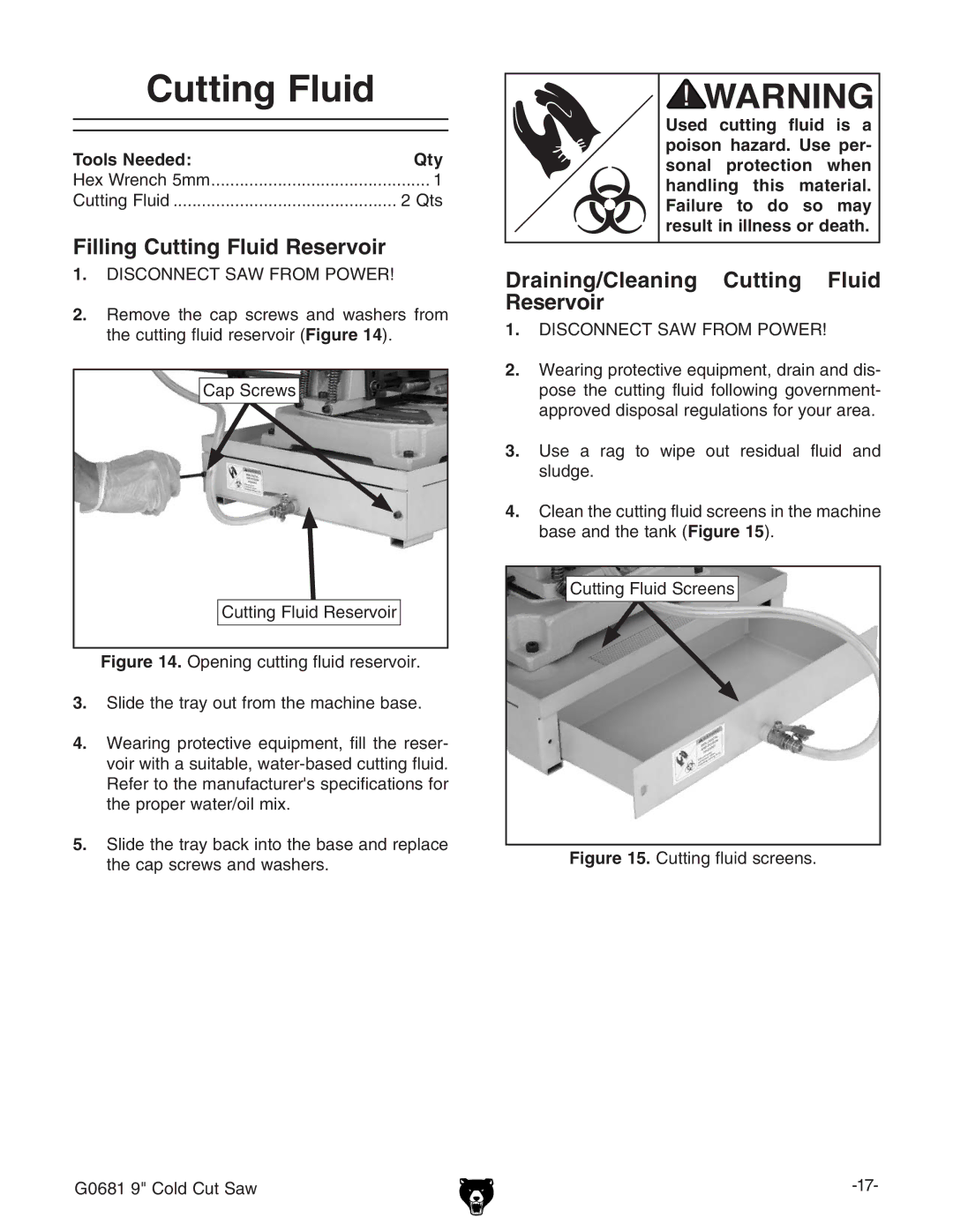 Grizzly G0681 owner manual Filling Cutting Fluid Reservoir, Draining/Cleaning Cutting Fluid Reservoir, Tools NeededQty 