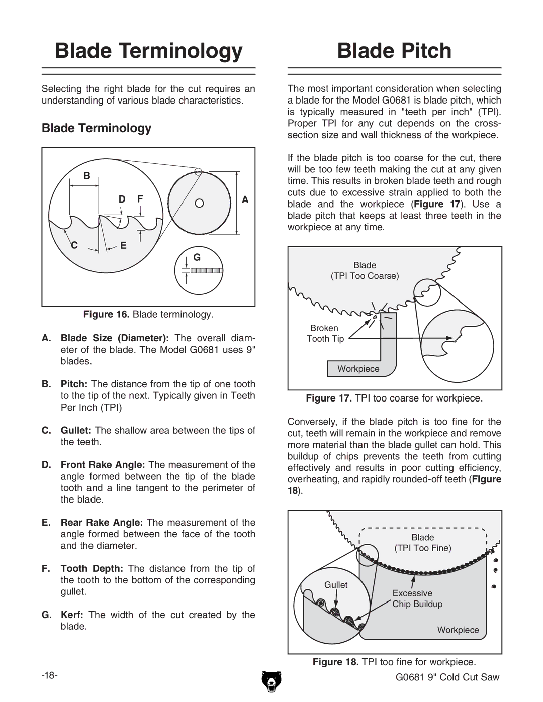 Grizzly G0681 owner manual Blade Terminology, Blade Pitch 