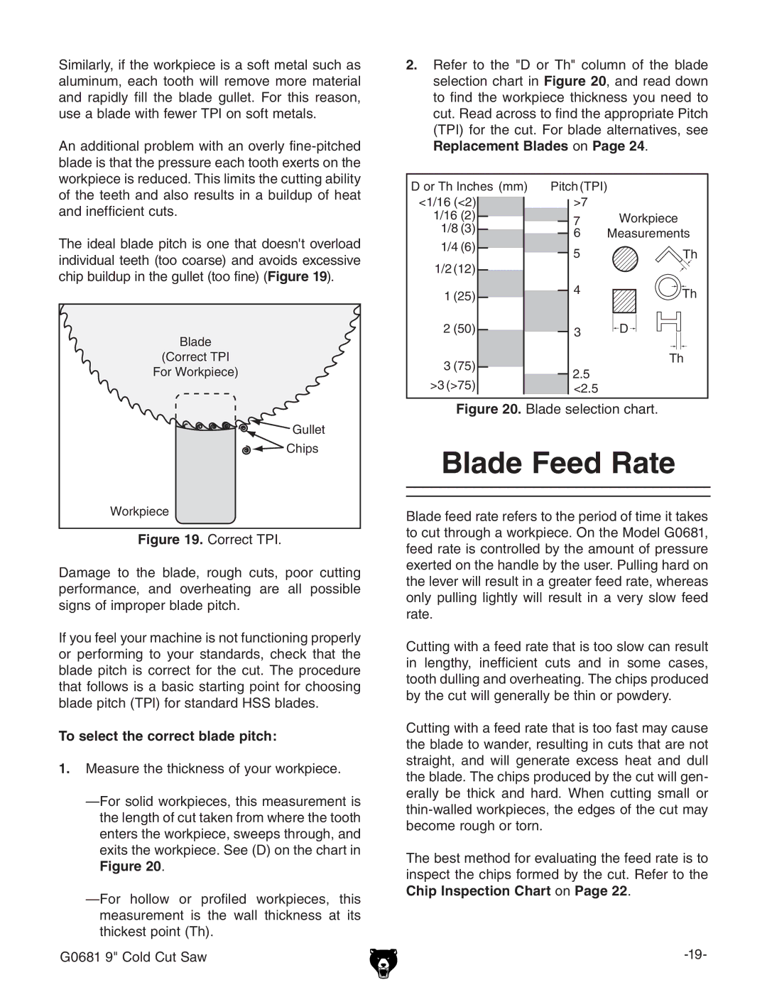 Grizzly G0681 owner manual Blade Feed Rate, To select the correct blade pitch 