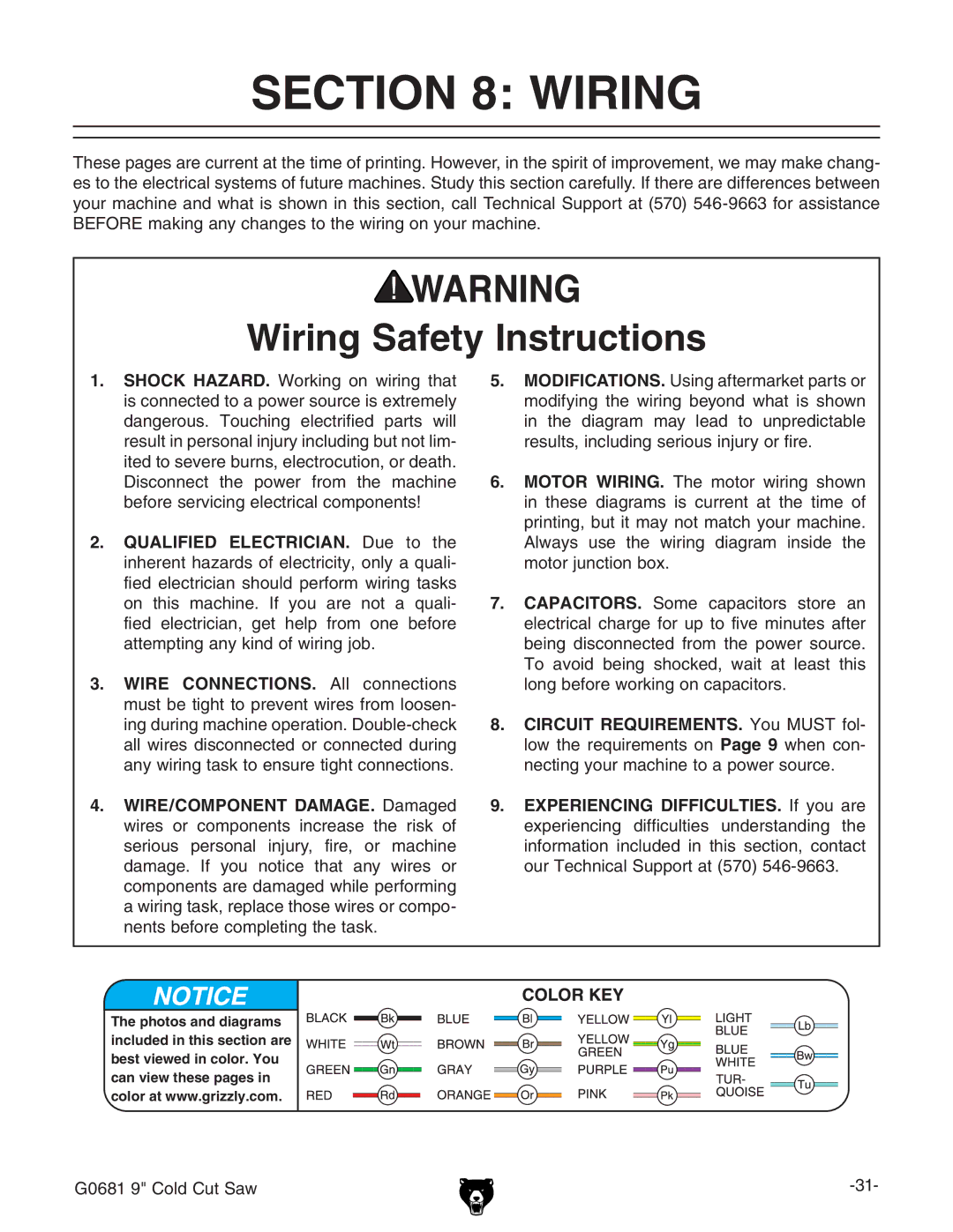 Grizzly G0681 owner manual Wiring Safety Instructions 