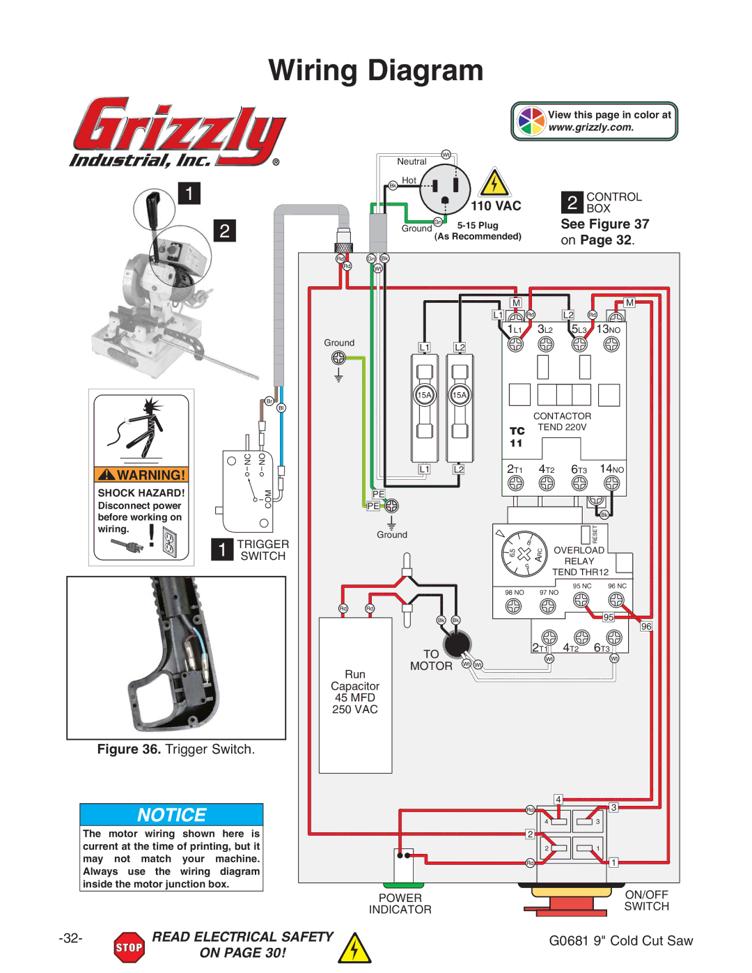 Grizzly G0681 owner manual Wiring Diagram, See Figure 