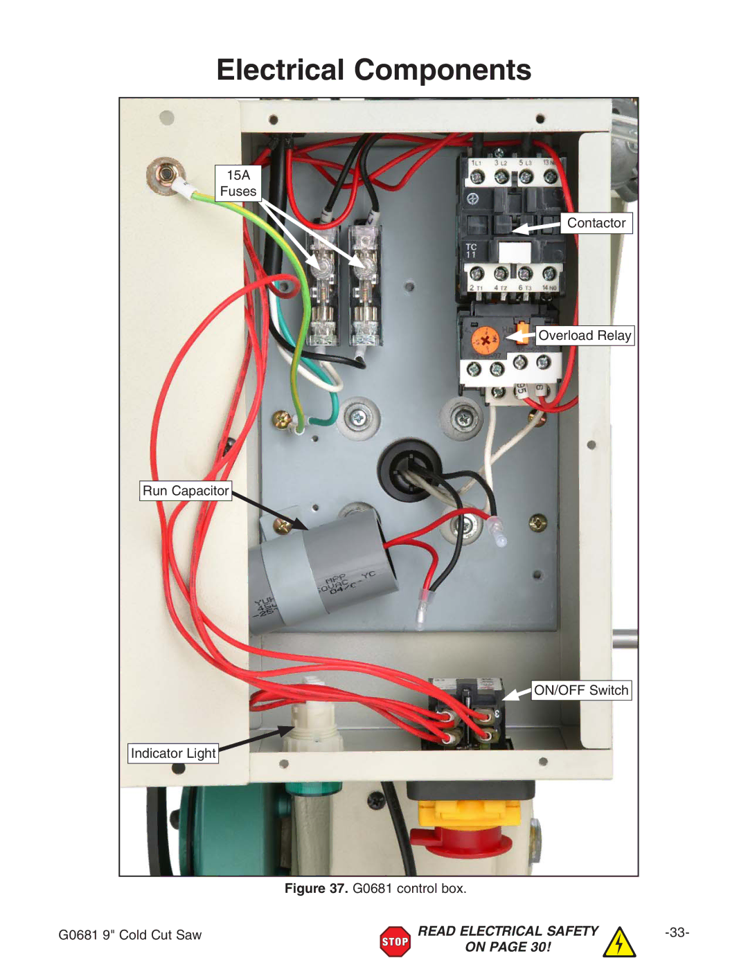 Grizzly G0681 owner manual Electrical Components, %+-&XdcigdaWdm# +-&.8daY8jiHVl 