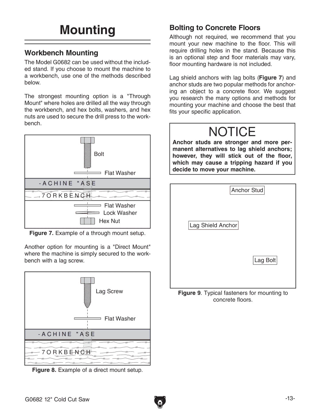 Grizzly G0682 owner manual Workbench Mounting, Bolting to Concrete Floors 