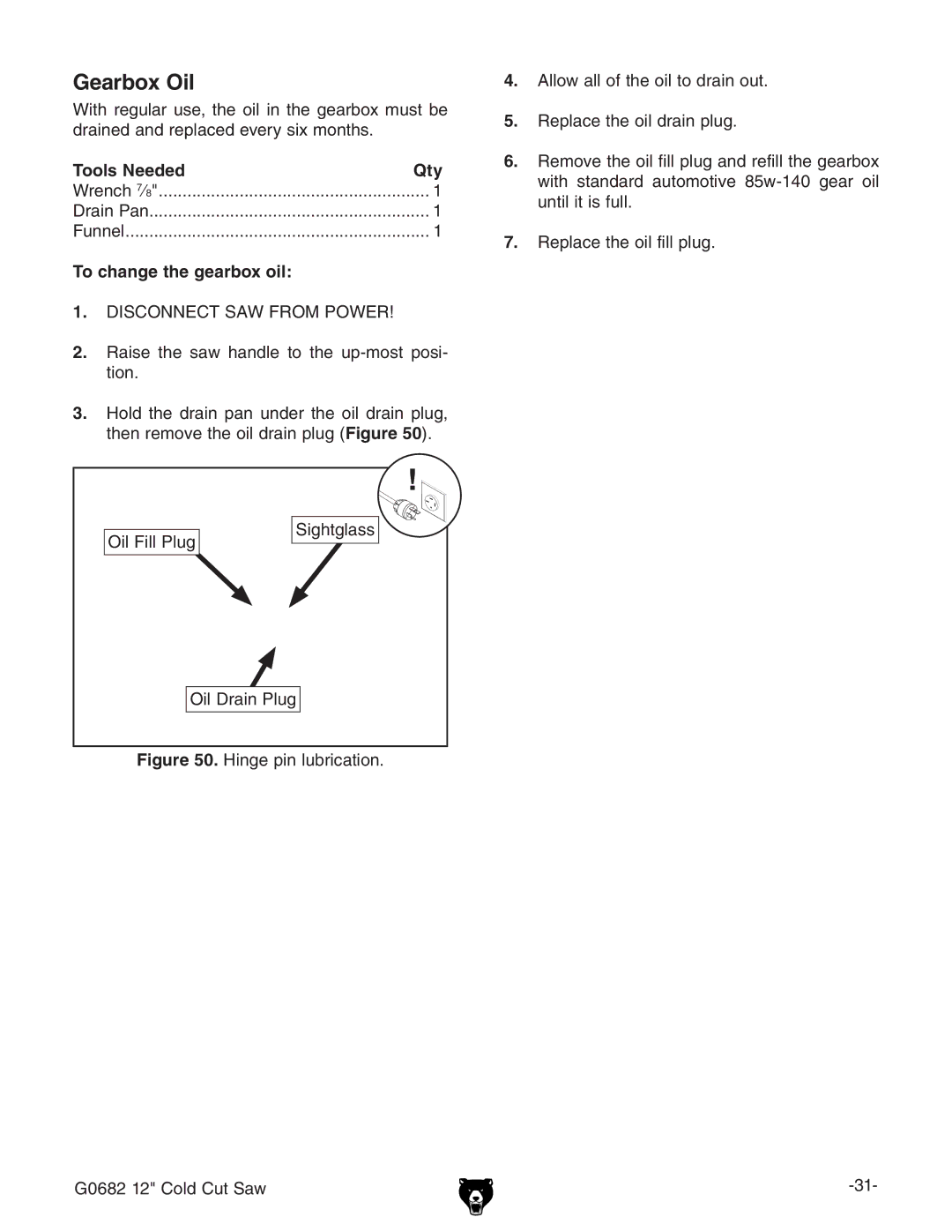 Grizzly G0682 owner manual Gearbox Oil, Tools Needed Qty, To change the gearbox oil 