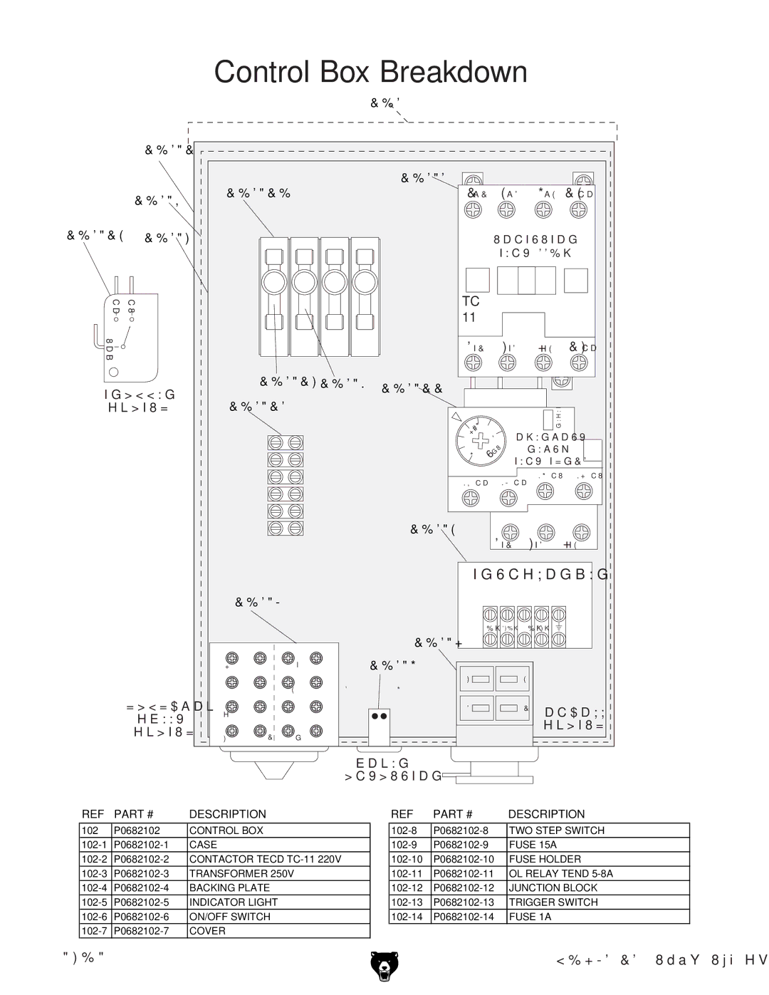 Grizzly G0682 owner manual Control Box Breakdown, IG6CHDGBG 