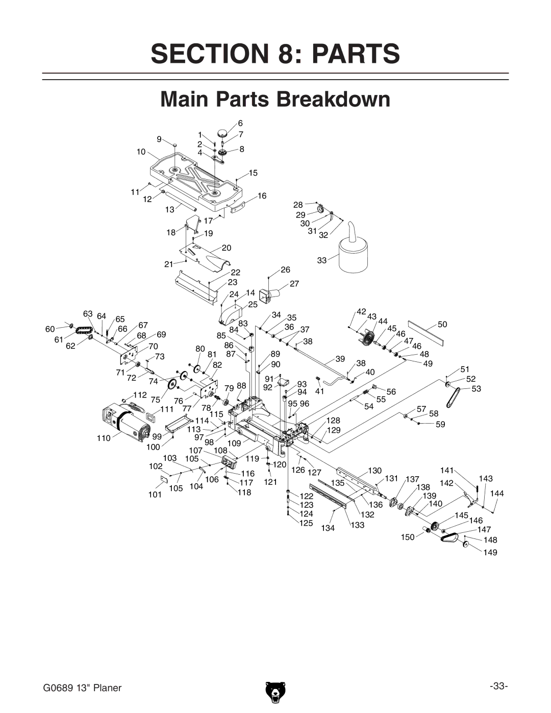 Grizzly G0689 owner manual Main Parts Breakdown 