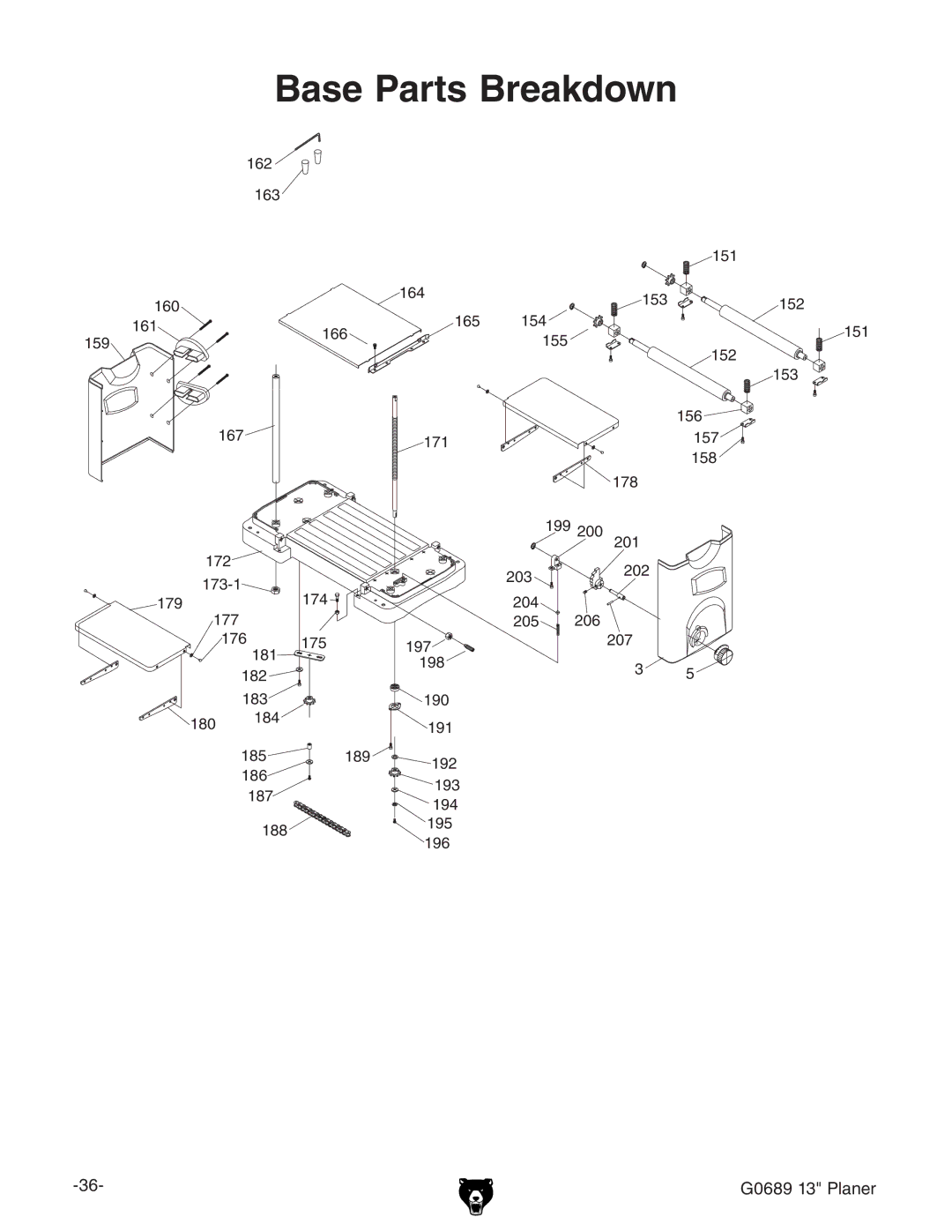 Grizzly G0689 owner manual Base Parts Breakdown 