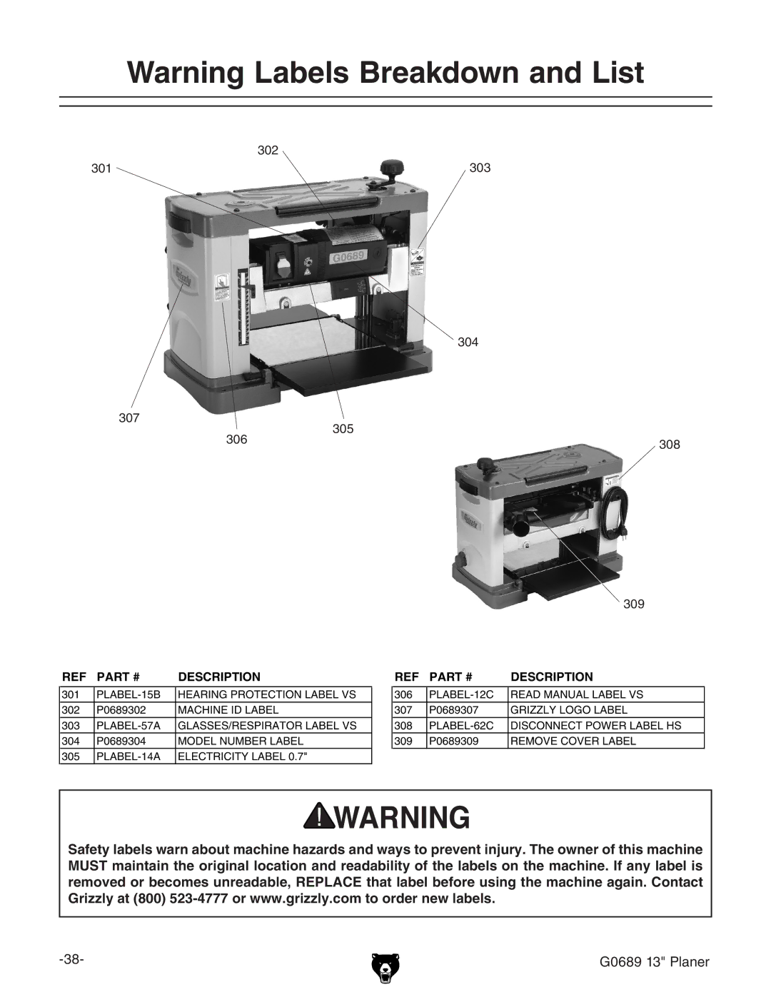 Grizzly G0689 owner manual 302 301 303 304 307 305 306 308 309 