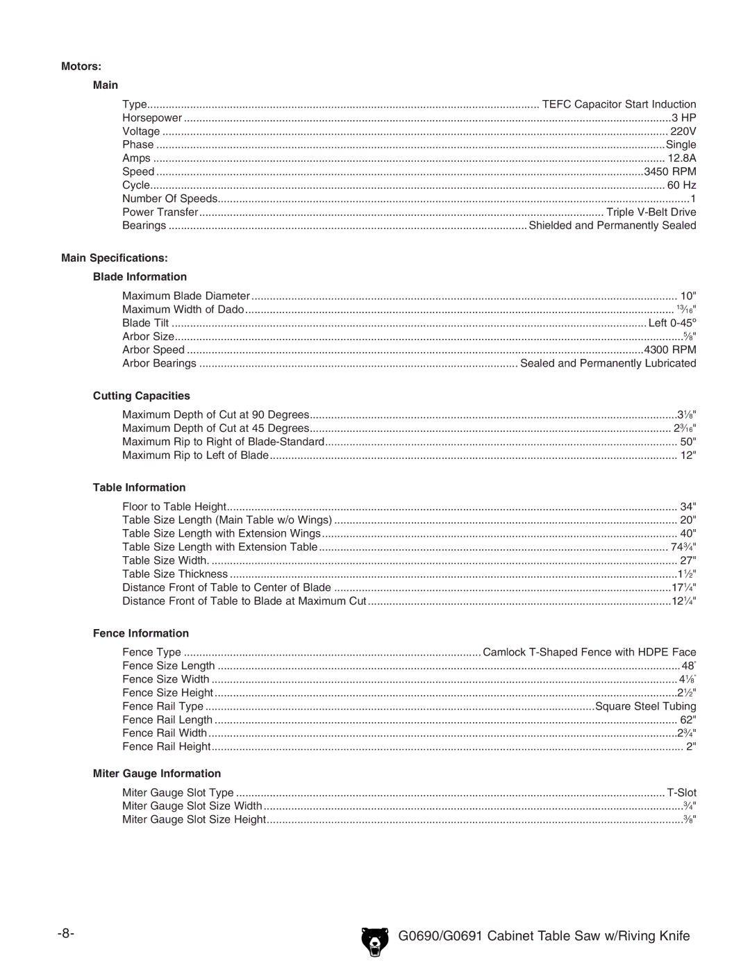 Grizzly G0690 owner manual Motors Main 