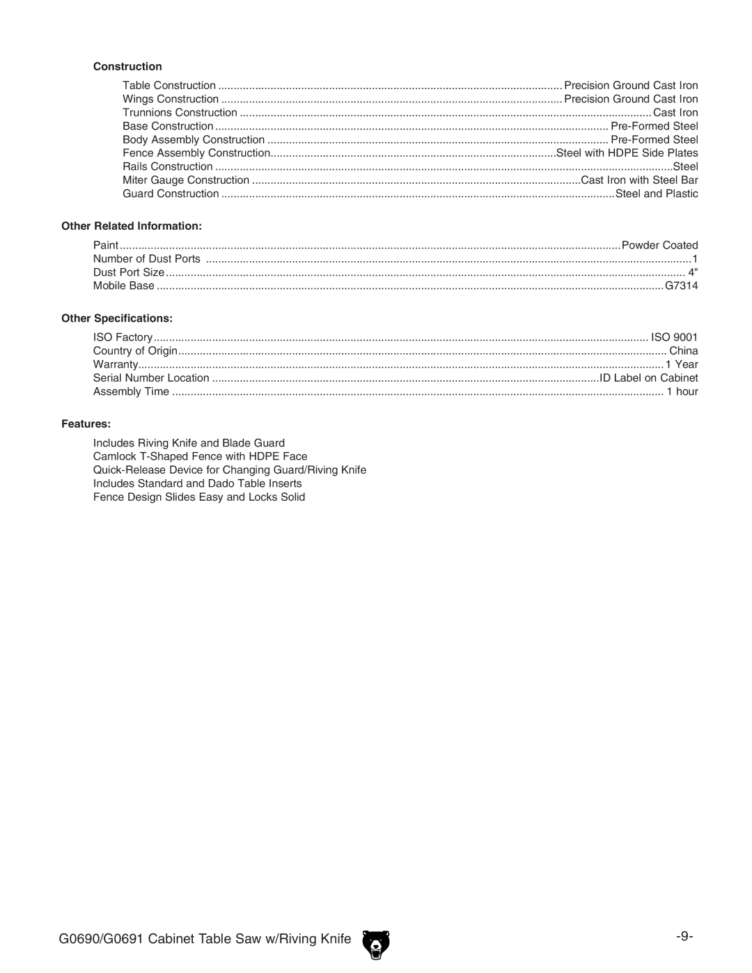 Grizzly G0690 owner manual Construction 