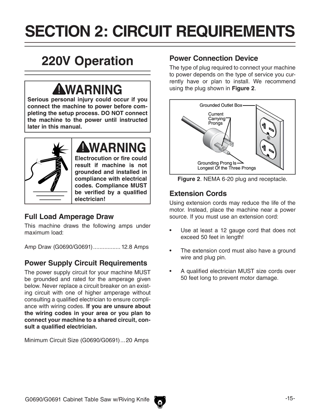 Grizzly G0690 owner manual Circuit Requirements, 220V Operation 