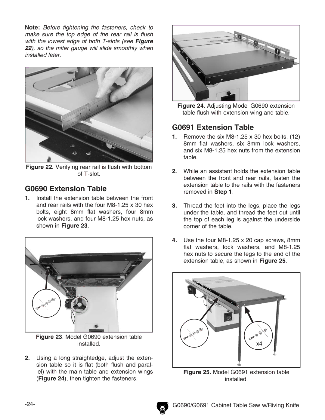 Grizzly owner manual G0690 Extension Table, G0691 Extension Table, Ihadi# 