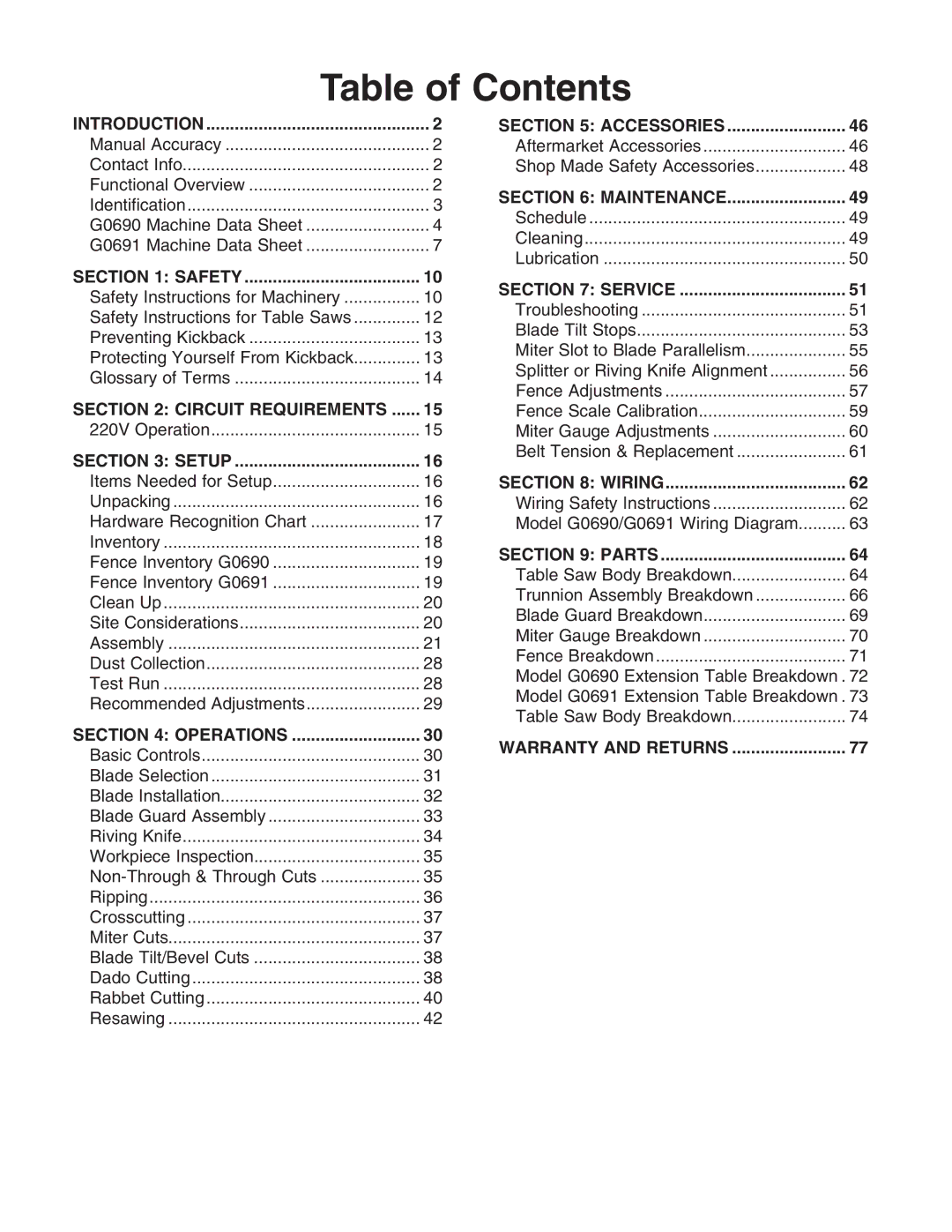 Grizzly G0690 owner manual Table of Contents 