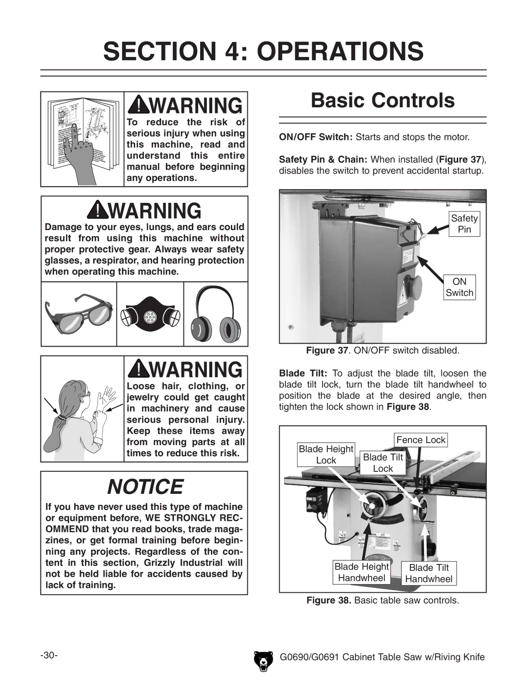 Grizzly G0690 owner manual Operations, Basic Controls, Safety Pin & ChainLZcchiVaaZY ! 