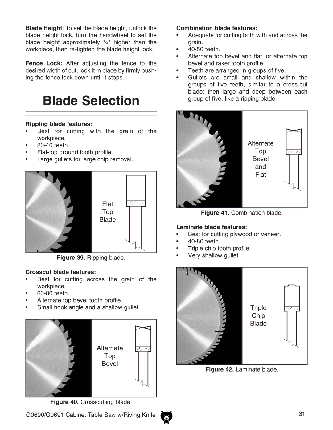 Grizzly G0690 owner manual Blade Selection, Combination blade features, Ripping blade features, Crosscut blade features 