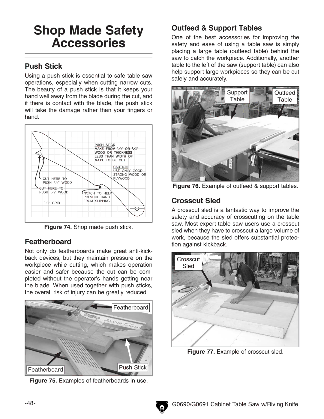 Grizzly G0690 owner manual Shop Made Safety Accessories, Push Stick, Featherboard, Outfeed & Support Tables, Crosscut Sled 