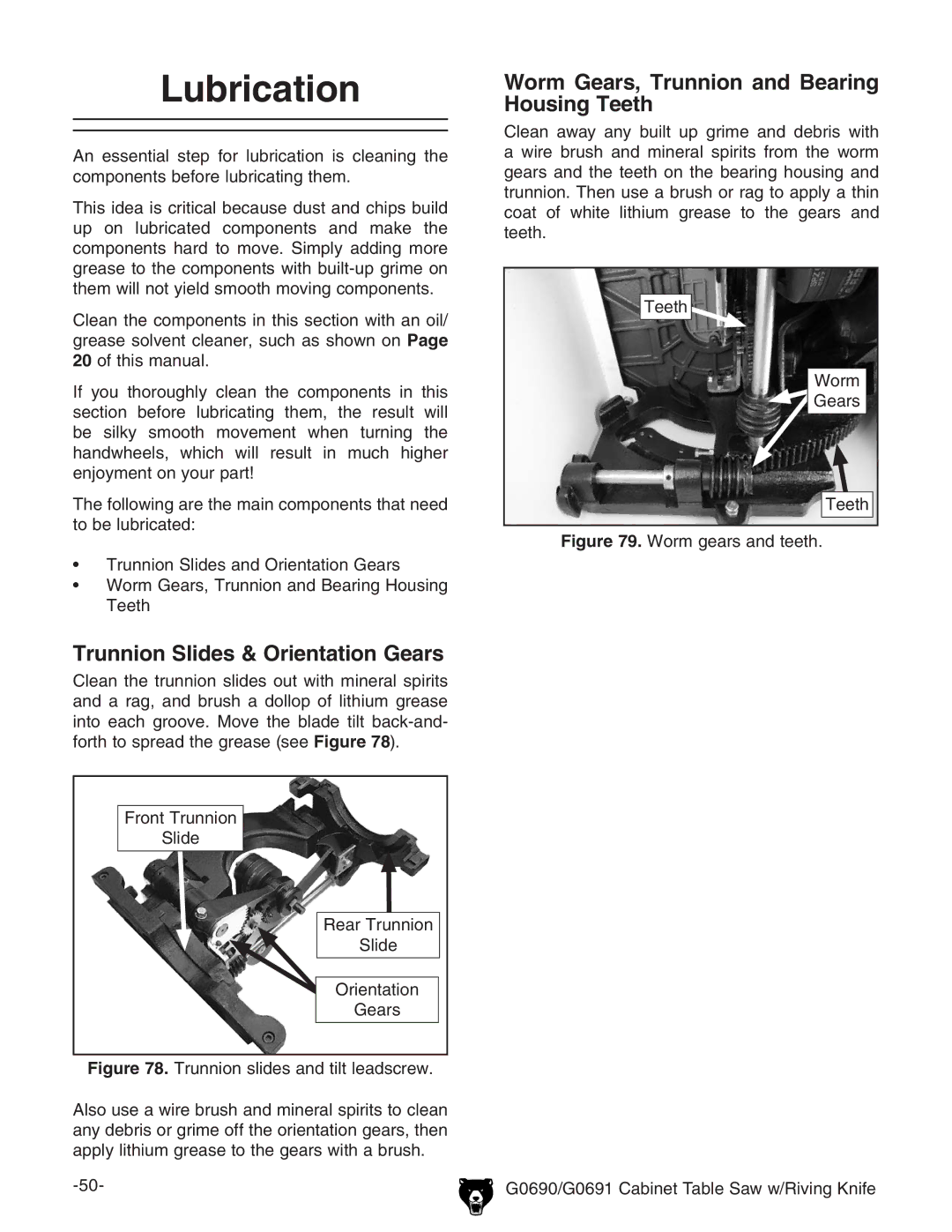 Grizzly G0690 owner manual Lubrication, Trunnion Slides & Orientation Gears, Worm Gears, Trunnion and Bearing Housing Teeth 