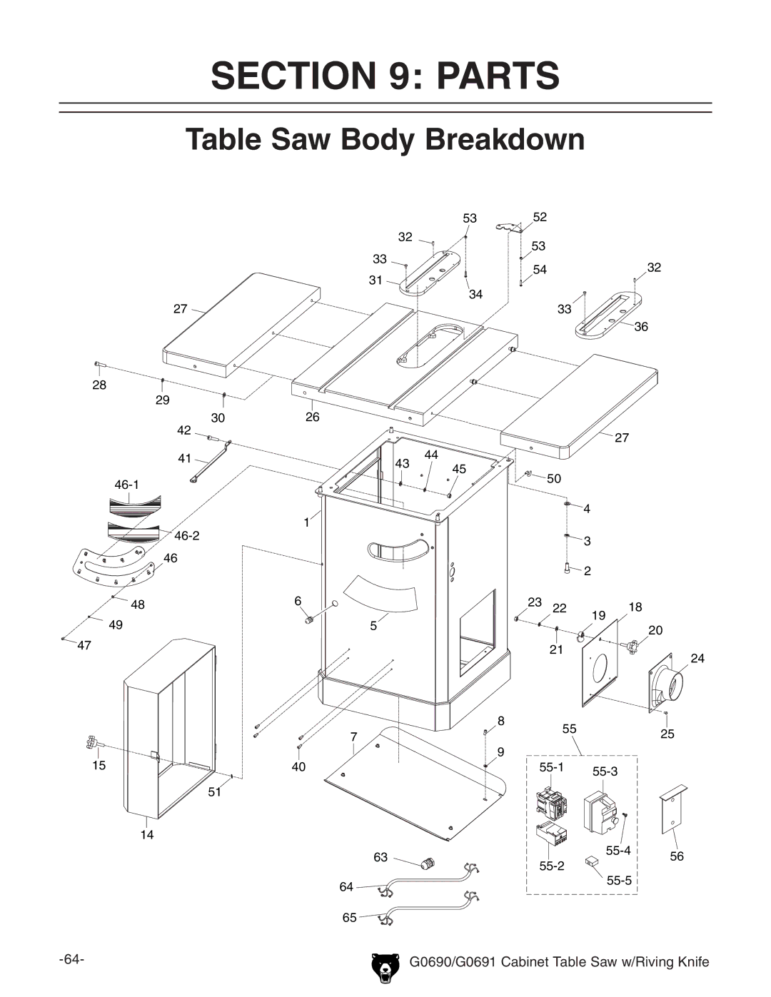 Grizzly G0690 owner manual Parts, Table Saw Body Breakdown 