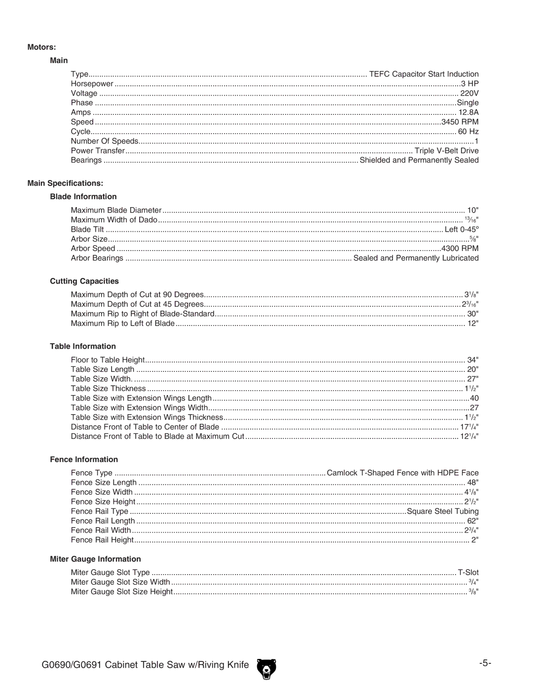 Grizzly G0690 owner manual Motors Main 