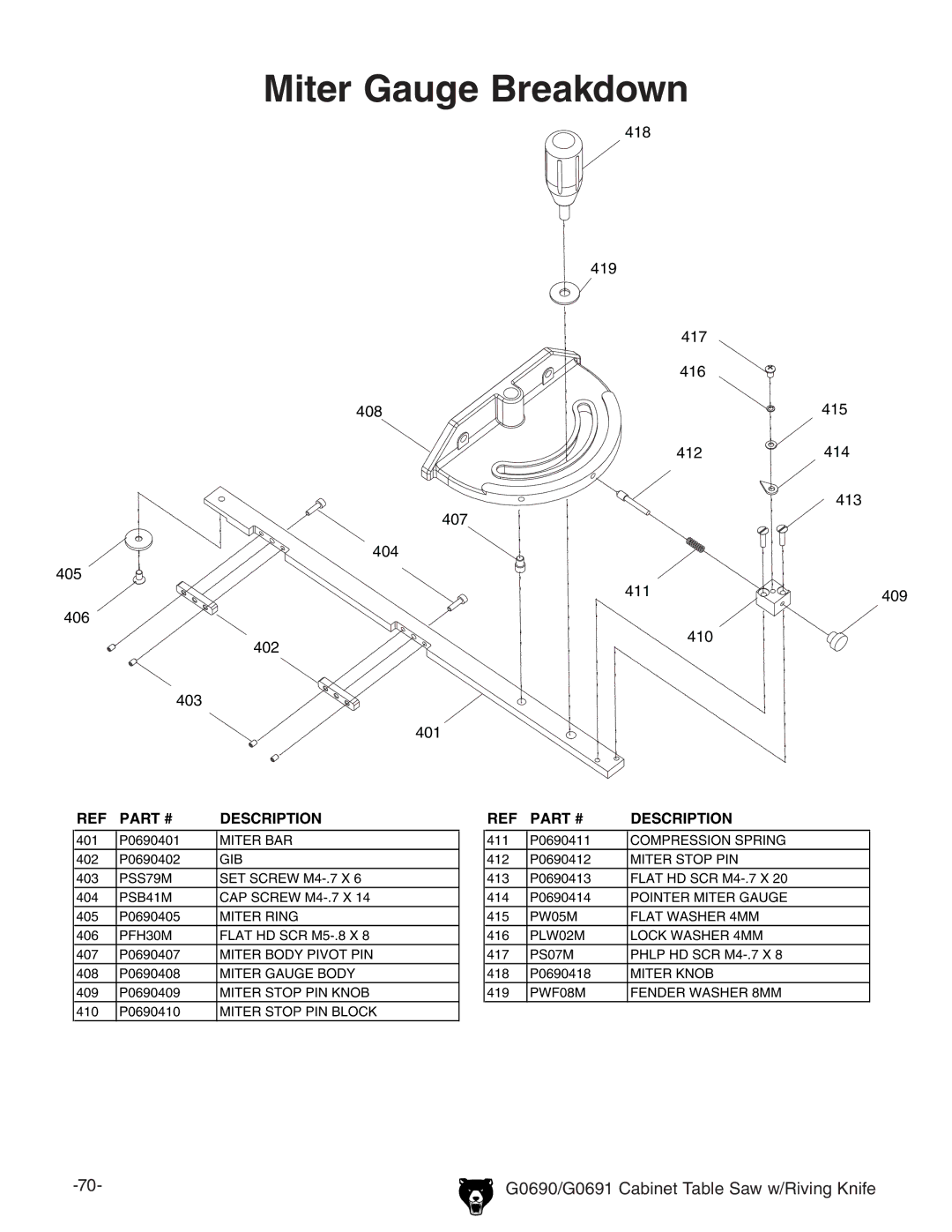 Grizzly G0690 owner manual Miter Gauge Breakdown 