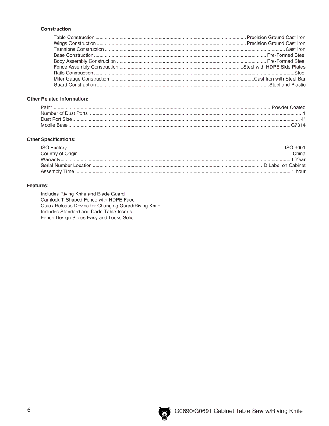 Grizzly G0690 owner manual Construction 