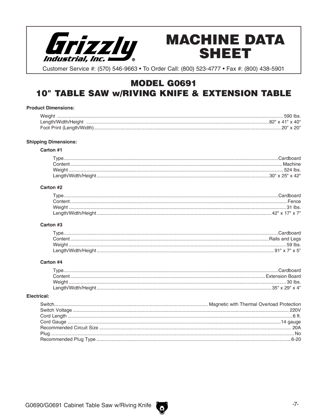 Grizzly G0690 owner manual Model G0691 