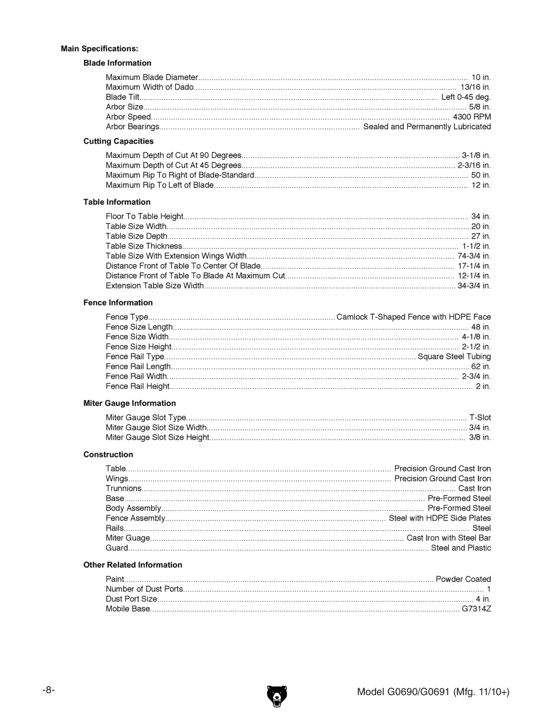 Grizzly G0691, G0690 owner manual 74-3/4 