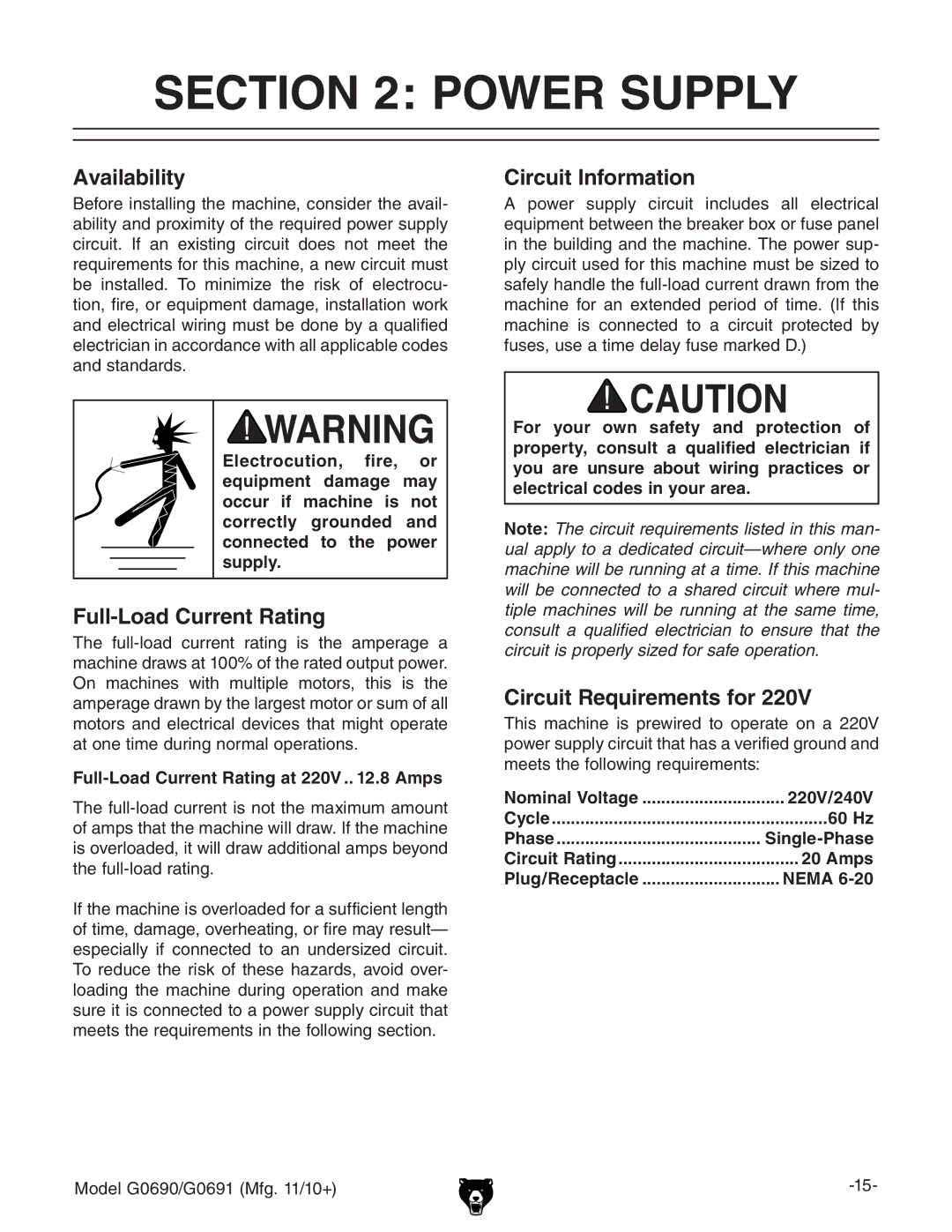 Grizzly G0690, G0691 Power Supply, Availability, Full-Load Current Rating, Circuit Information, Circuit Requirements for 