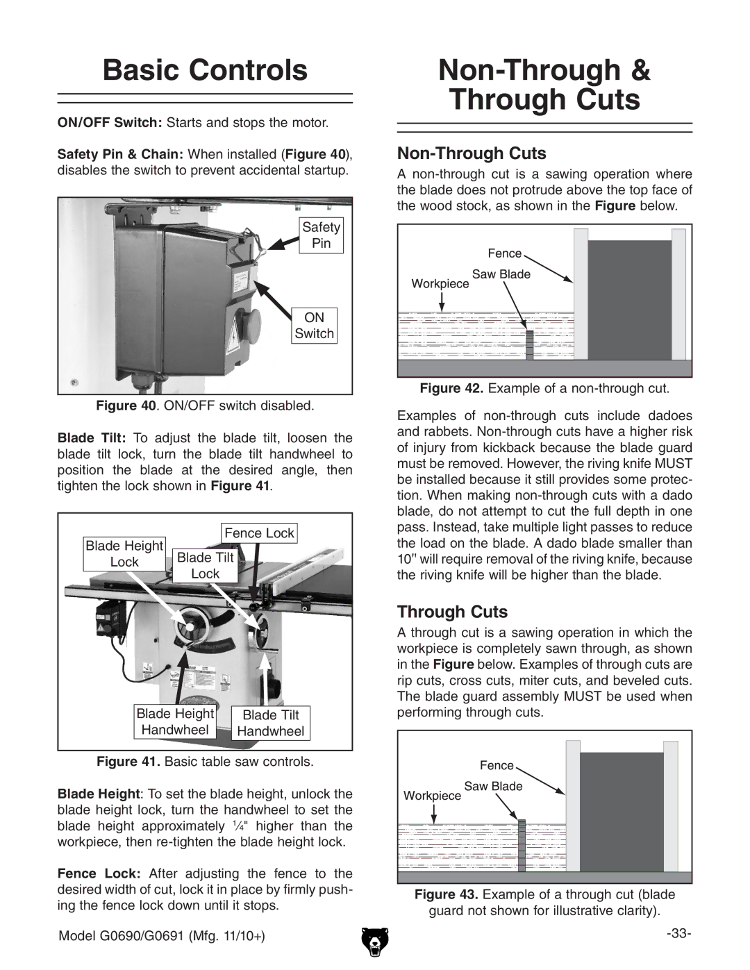 Grizzly G0690, G0691 owner manual Basic Controls, Non-Through Through Cuts, Non-Through Cuts 