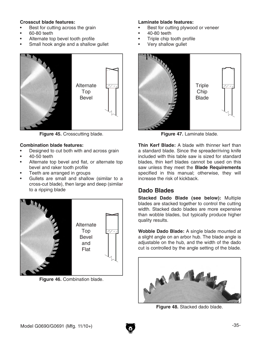 Grizzly G0690, G0691 Dado Blades, Crosscut blade features Laminate blade features, Combination blade features 