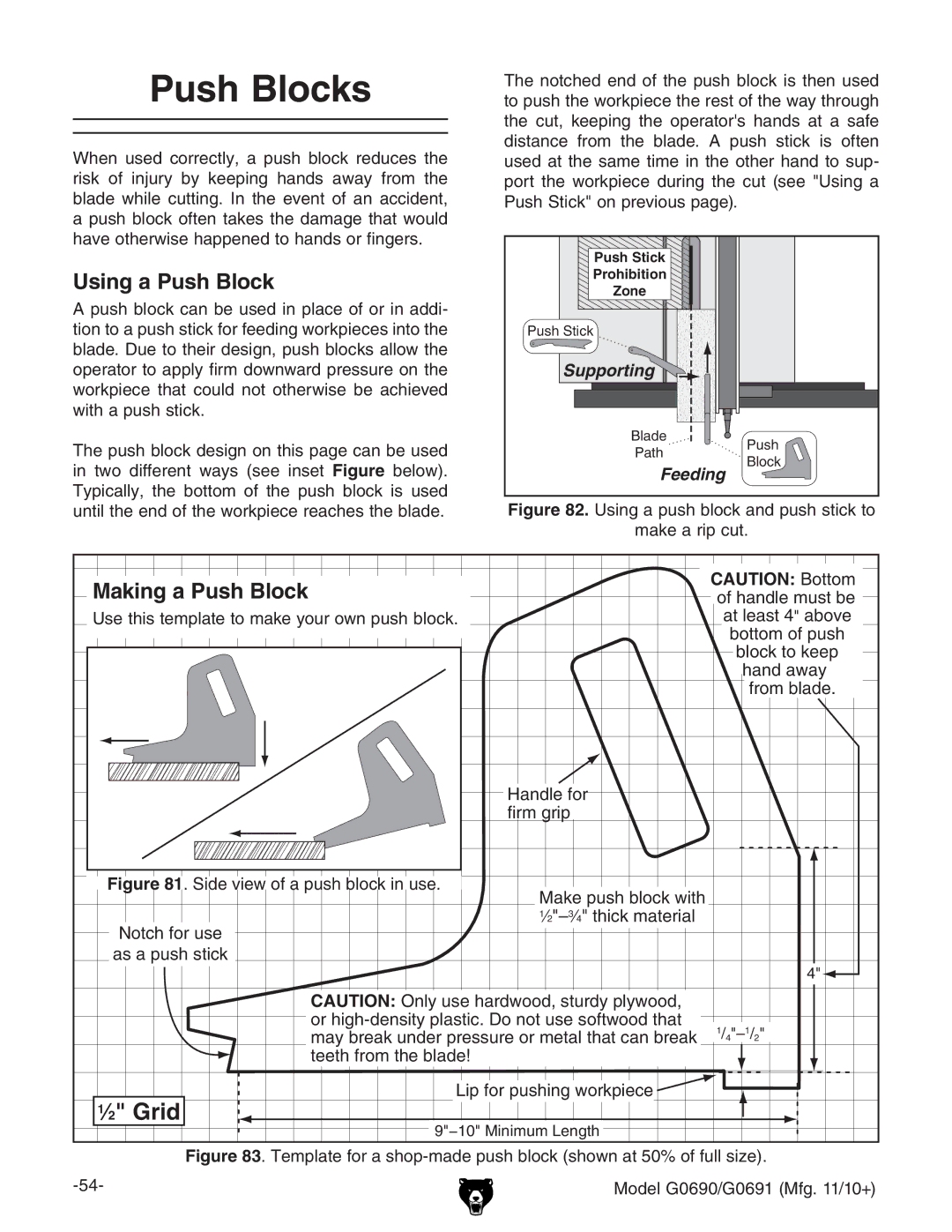 Grizzly G0691, G0690 Push Blocks, Using a Push Block, Making a Push Block, Use this template to make your own push block 