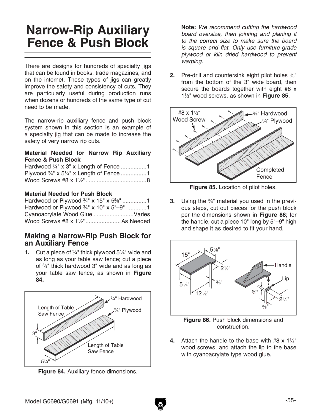 Grizzly G0690, G0691 Making a Narrow-Rip Push Block for an Auxiliary Fence, Material Needed for Narrow Rip Auxiliary 