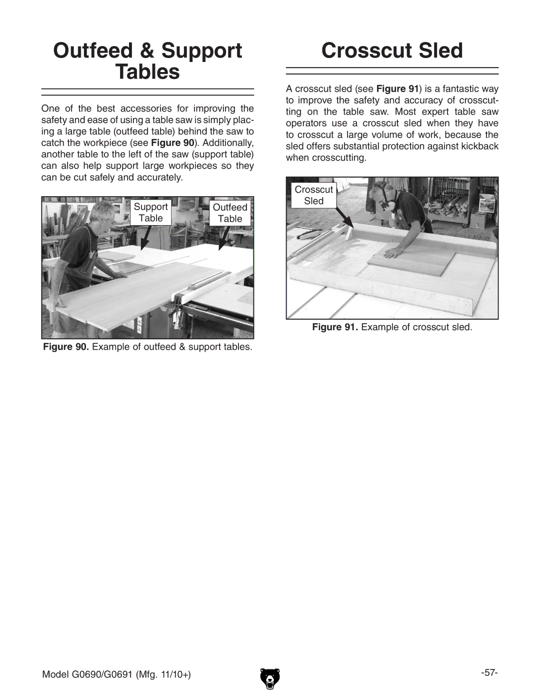 Grizzly G0690, G0691 owner manual Outfeed & Support Tables, Crosscut Sled, Support Outfeed 