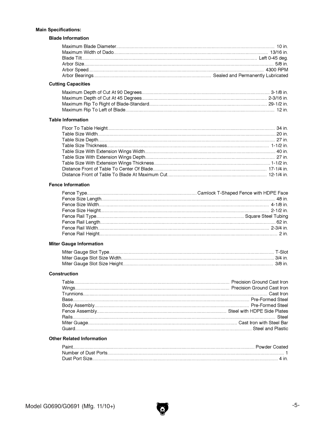 Grizzly G0690, G0691 owner manual Miter Gauge Information 