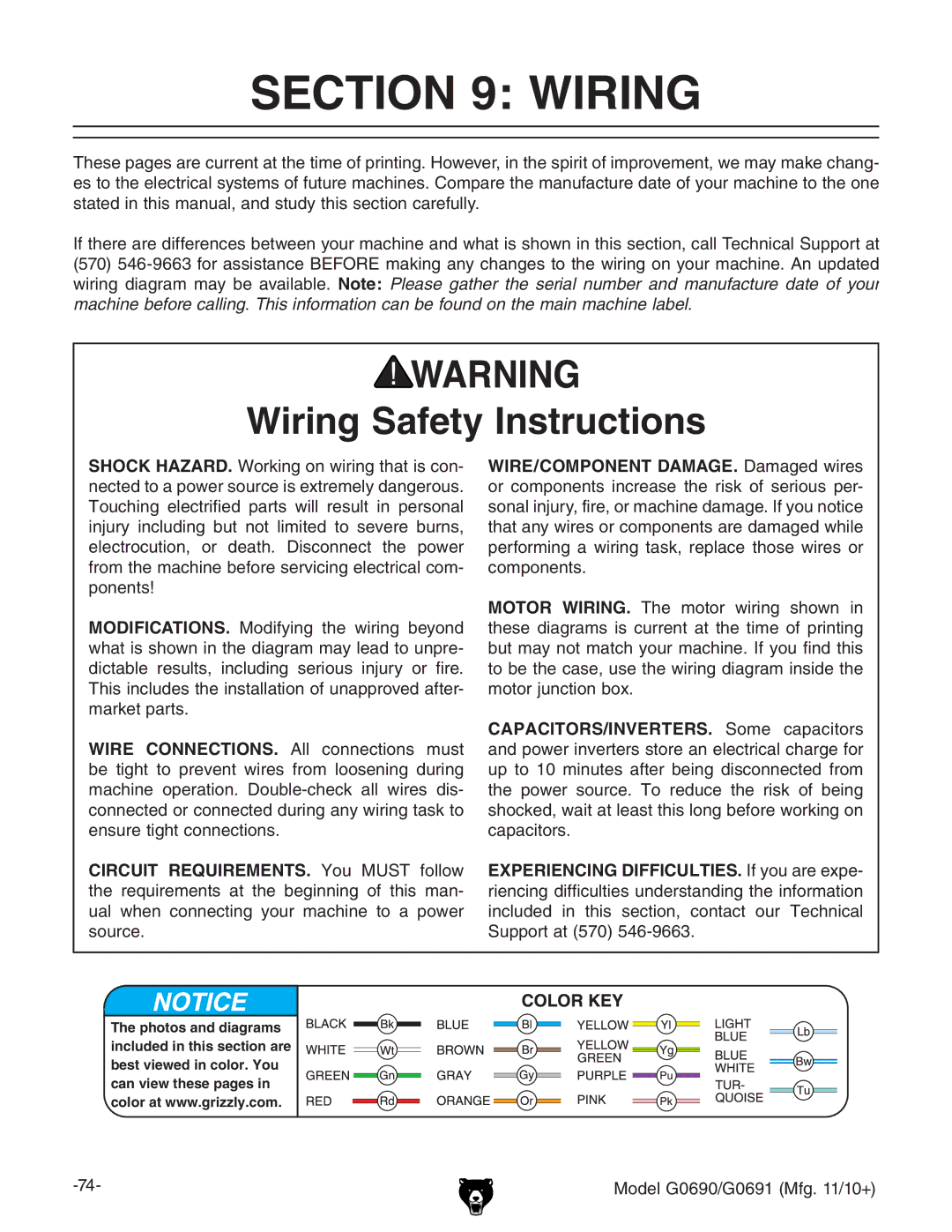 Grizzly G0691, G0690 Wiring Safety Instructions, Shock HAZARD. Ldg`c\dclgc\iVihXdc, XdbedcZcih#, EdcZcih 