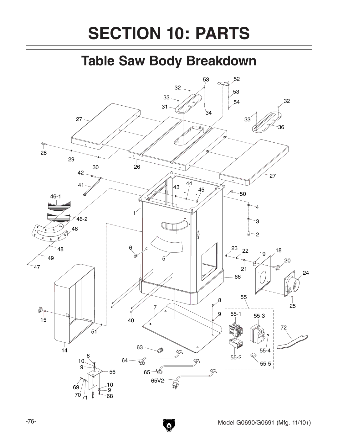 Grizzly G0691, G0690 owner manual Parts, Table Saw Body Breakdown 