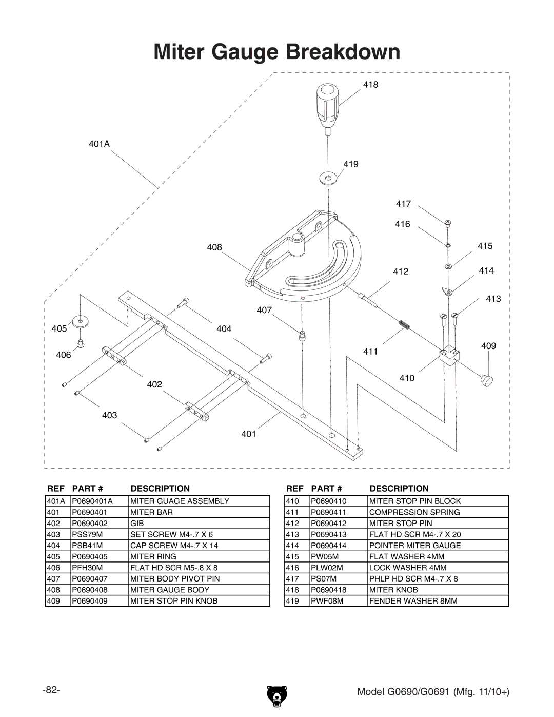 Grizzly G0691, G0690 owner manual Miter Gauge Breakdown 