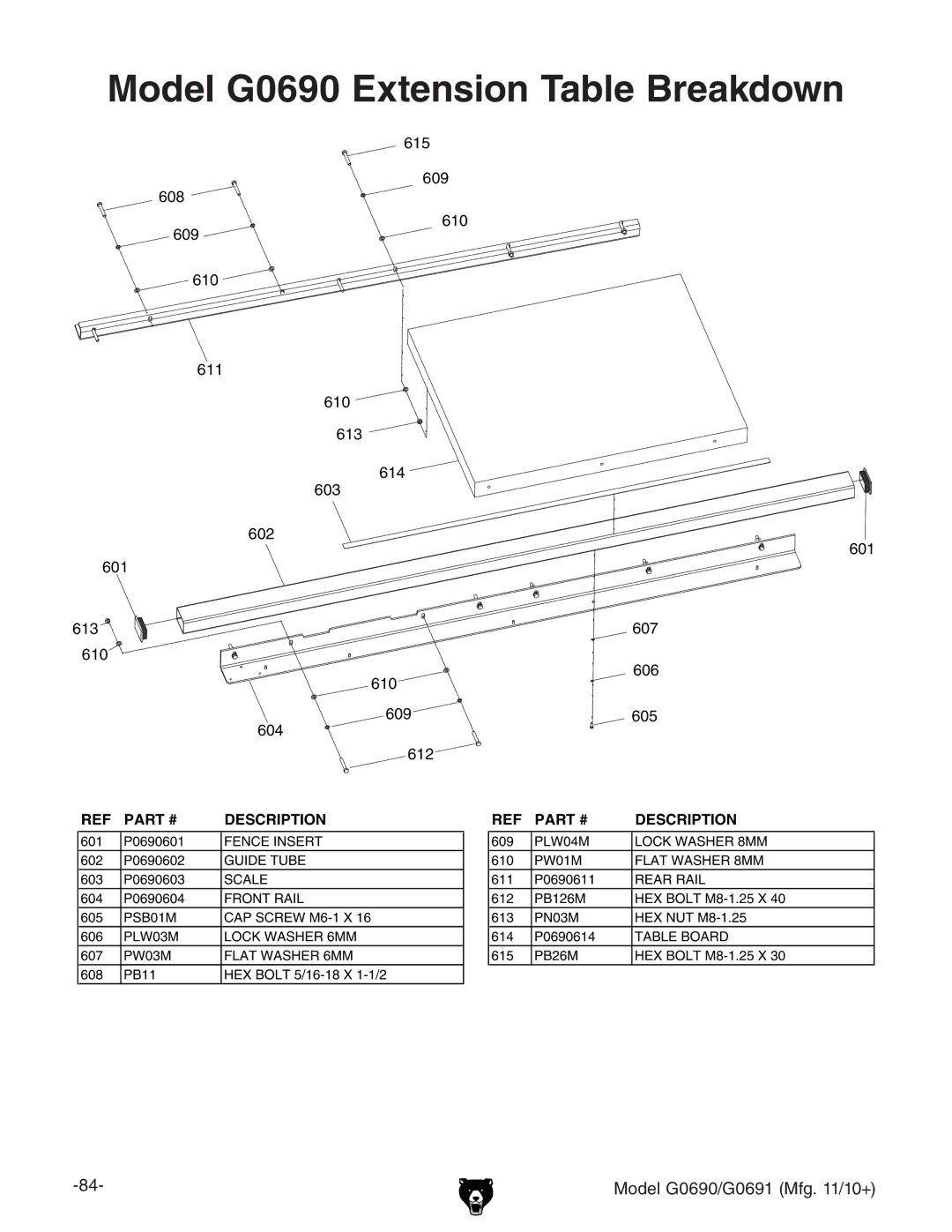 Grizzly G0691 owner manual Model G0690 Extension Table Breakdown 